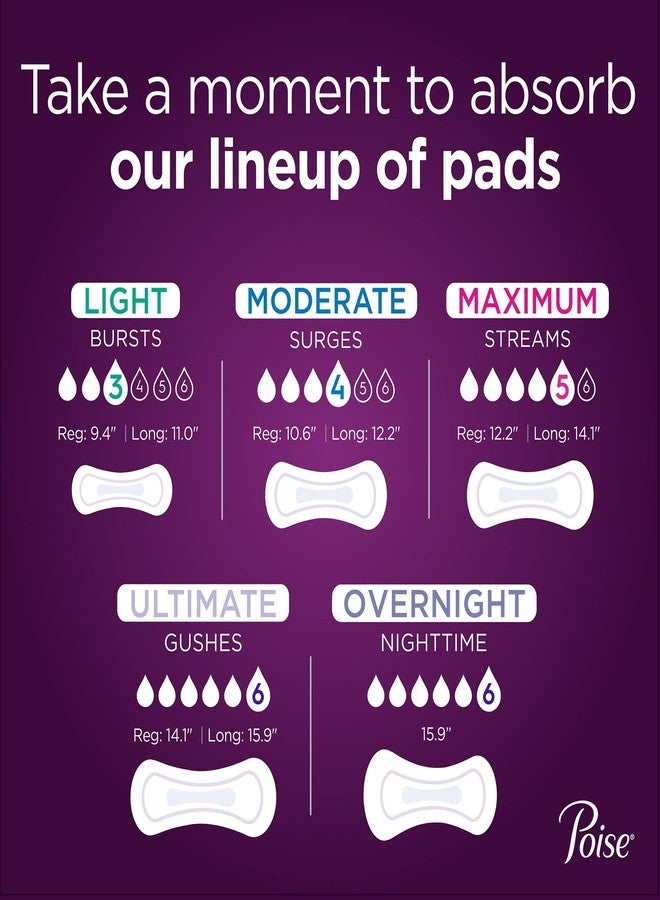 Poise 19568 Maximum Absorbency Pads, Formerly Ultra, Pack of 14 - Image 2